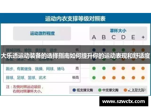 大樂透運(yùn)動(dòng)裝備的選擇指南如何提升你的運(yùn)動(dòng)表現(xiàn)和舒適度
